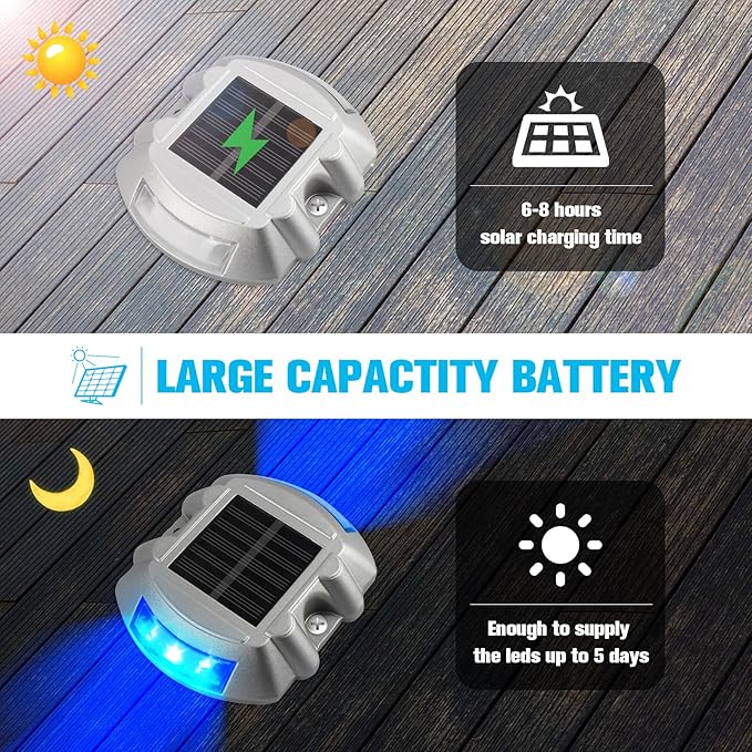 VOLISUN Solar Deck/Dock Lights, 20-Pack Led IP67 Waterproof Outdoor Warning Step Lights for Driveway Sidewalk Garden Pathway Yard (Blue)-Ruum Studio Home