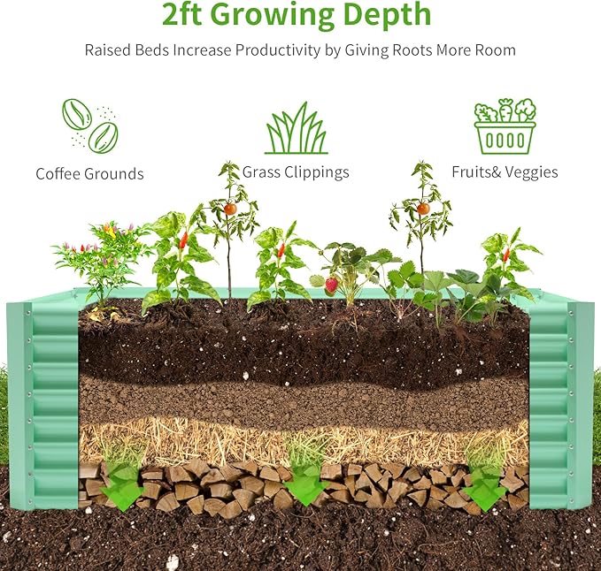 Land Guard 8x4x2ft Galvanized Raised Garden Bed, Planter Boxes Outdoor, Raised Garden Beds Outdoor for Vegetables, Flowers, Herbs, 479 Gallons, Lime Green…-Ruum Studio Home