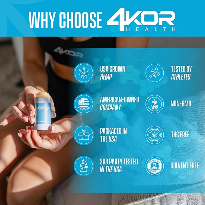 4KOR Recovery Stick - Natural Muscle Balm | Hemp Infused | for Muscles, Joints, Post-Workout | Features a Cooling & Warming Sensation | Portable & Non-Greasy Twist-Up Balms - 1 oz.-Ruum Studio Home