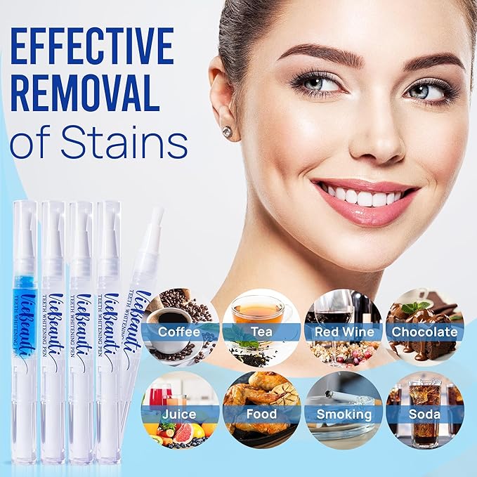 Teeth Whitening Pen Gel Kit: 35% Carbamide Peroxide Gel for Stain Removal - No Sensitivity with Remineralizing Pen for a Brighter Whiter Smile Mint-Ruum Studio Home