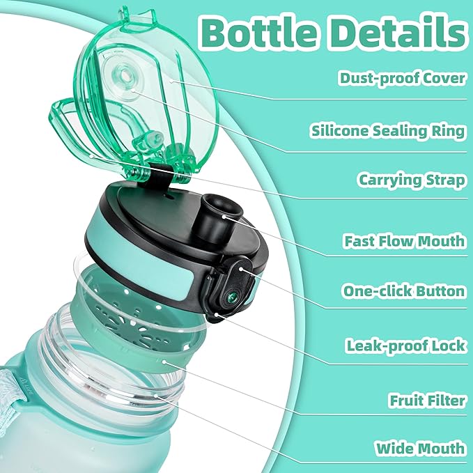 OLDLEY 32 oz Water Bottle, Motivational Water Bottle with Time Marker, Sports Water Bottle With Strap, Leakproof & BPA Free Large Water Bottles for School, Gym, Travel, Outdoor, Tritan,Green&Pink-Ruum Studio Home