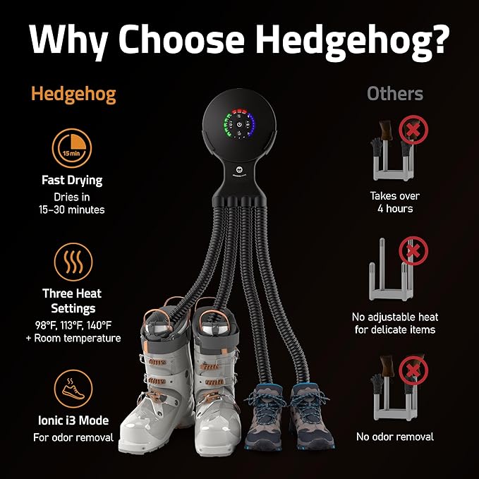 Hedgehog Octopus Portable Heavy Ski Boot Dryer for Work Boots and Shoes, Wall Mounted Fast 2 Pair Shoe Dryer Fan Dries in Minutes, Removes Sweat & Odor, Tornado Mode, Adjustable Heat, Black-Ruum Studio Home