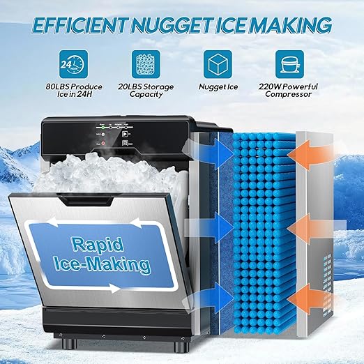 Nugget Ice Maker Countertop, 80Lbs/24H with 20LBS Ice Basket - Dual Water Inlet (Tap/Bottle), Self-Cleaning Stainless Steel Pellet Ice Machine, Chewable Ice Dispenser for Home, Kitchen, Office-Ruum Studio Home