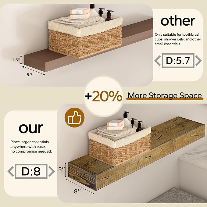 Floating Shelves 3 inch Thick for Wall Set of 2,Solid Pine Wood Wall Mount Shelf for Kitchen Living Room Bedroom Bathroom,8" D x 24" L x 3" H-Distressed Black Walnut-Ruum Studio Home