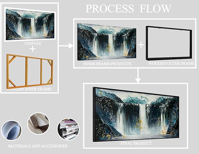 Waterfall Hand Painted Wall Art for Living Room - Mountains Wall Art for Office Decor - Landscape Big Wall Art for Living Room Size 29" x 59"-Ruum Studio Home