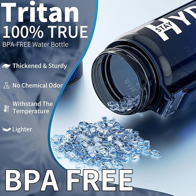 Water Bottle, 32 oz Motivational Water Bottles with Time Marker-Tritan & BPA Free, Sports Water Bottle with Time to Drink & Strap, Wide Mouth, Leakproof -Gift for Christmas Gym Fitness & Outdoor-Ruum Studio Home