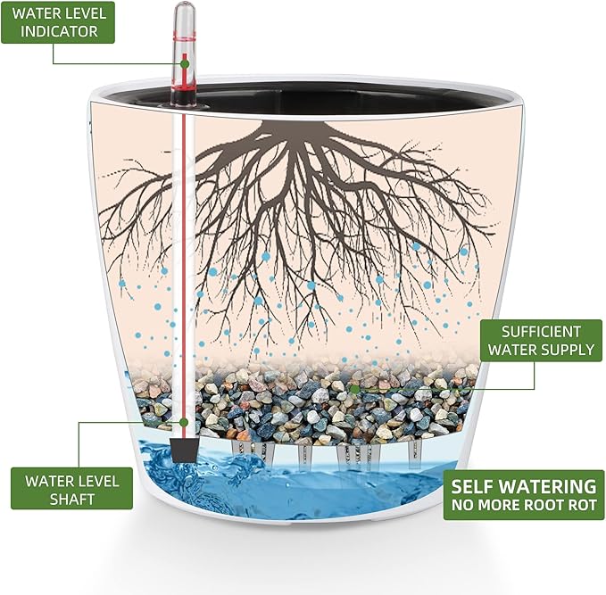 Dexceder 11x10 Inches High Gloss Self Watering Planter Indoor Outdoor, Inner Pot Design, Thickened Table Flower Plant Pot with Water Level Indicator (White)-Ruum Studio Home