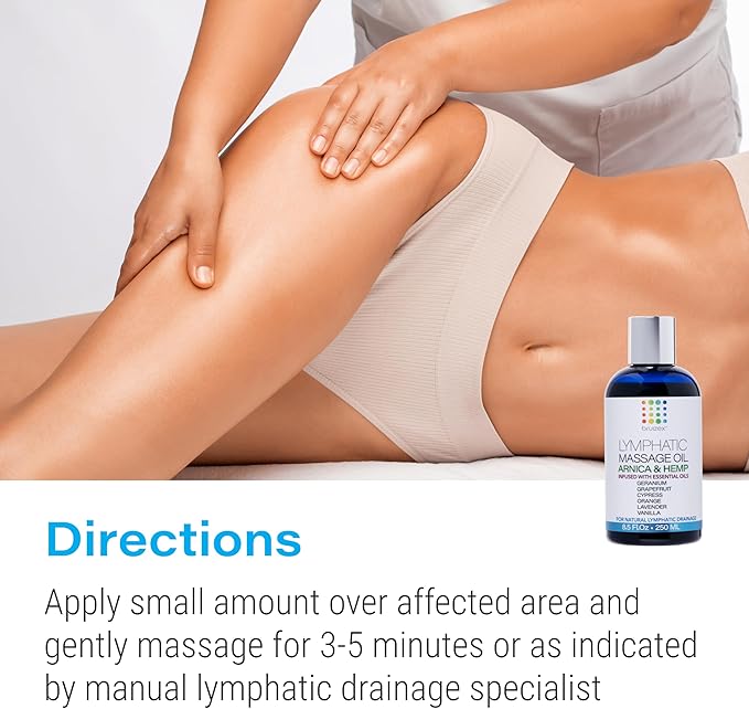 Lymphatic Drainage Massage Oil with Arnica & Natural Hemp Seed Oil, Post Surgery Recovery & Lipedema, Liposuction, 360 Lipo, BBL, Tummy Tuck, Fibrosis Treatment, Body Detox, 8.5 Oz-Ruum Studio Home