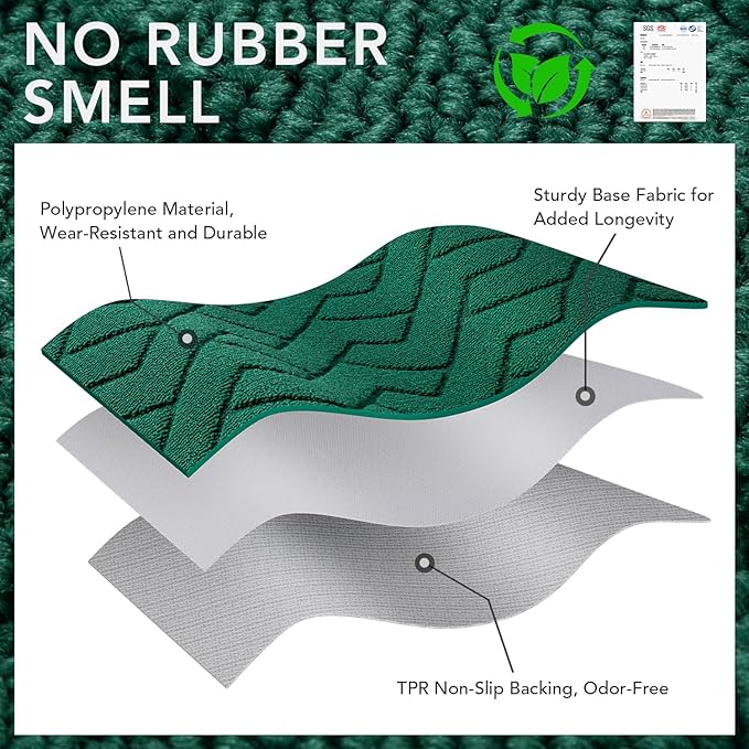 hicorfe Indoor Door Mat,Non Slip Door Mats,32"x48" Front Back Door Mat Rubber Backing,Absorbent Resist Dirt Entrance Inside Floor Mats for Entryway Washable Low-Profile(Evergreen)-Ruum Studio Home