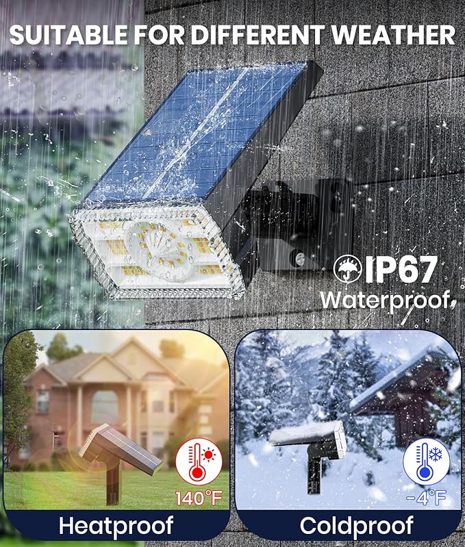 Solar Powered Spotlights Outdoor 1 Pack,IP67 Waterproof Wall&Ground Solar Lights Outside,3 Colors+3 Modes,Dusk to Dawn Flood Lights for Driveway/Garden/Pathway/Tree/Patio/Yard Decor Landscape Lighting-Ruum Studio Home