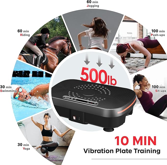 soges Vibration Plate Exercise Machine, Vibrating Exercise Equipment for Whole Body, Vibrate Plate for Home Fitness Workout, Weight Loss, Training-Ruum Studio Home