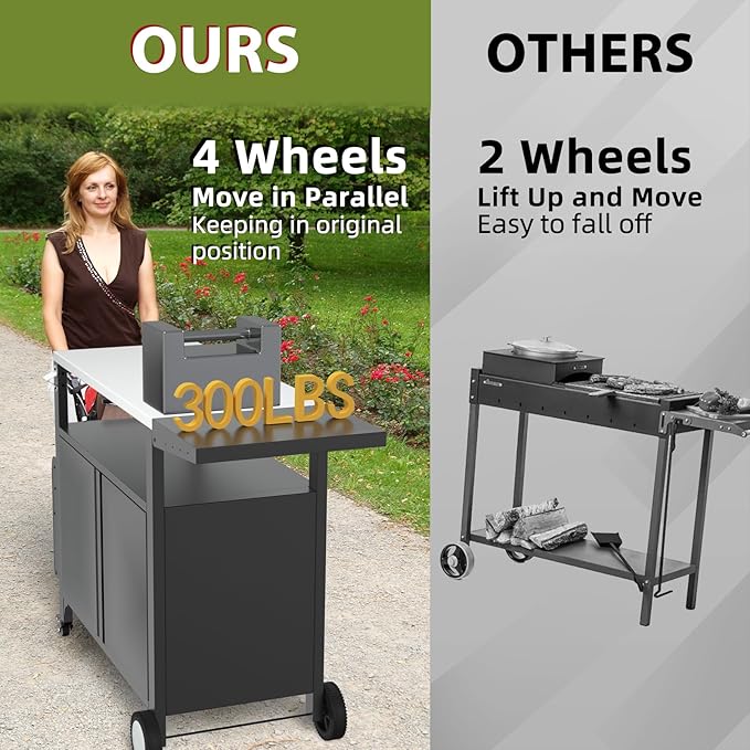 Outdoor Grill Cart with Wheels, Outdoor Kitchen Bar Cart Mobile BBQ with Foldable Stainless Steel Top & Storage Cabinet-Ruum Studio Home
