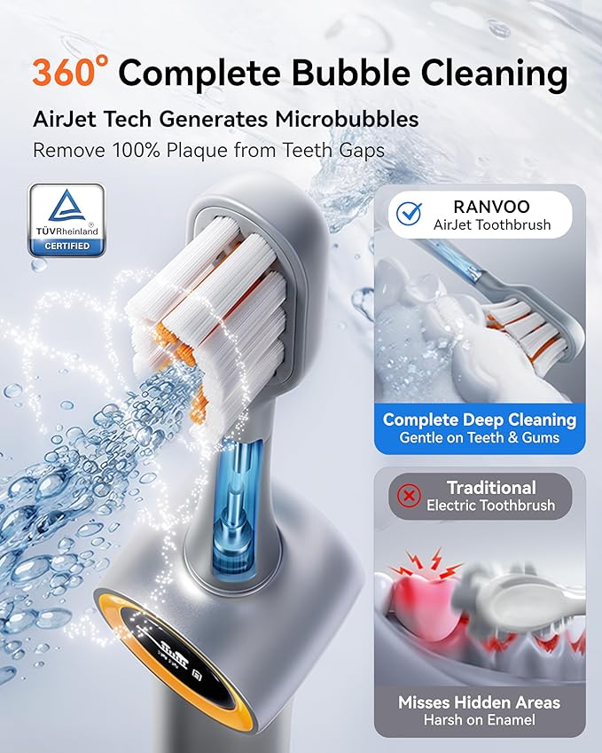 RANVOO [Vibrating & Flossing 2-in-1 AirJet Bubble Sonic Electric Toothbrush, 100% Plaque Removal, Whiter for Adult Protect Gum Orthodontic Teeth Clean Rechargeable Gift with 2 Soft Brush Heads White-Ruum Studio Home