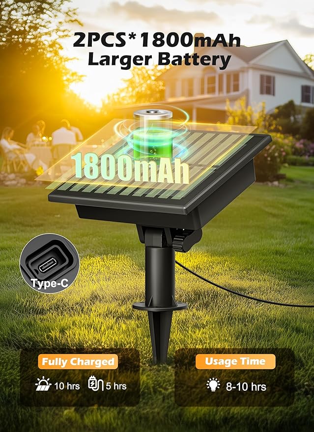 Brightown Solar String Lights Outdoor Waterproof 75FT with 35 Shatterproof ST38 LED Bulbs, 2700K Solar Lights Outdoor with Remote, Solar String Lights for Outside, Camping, Yard, Party Decor-Ruum Studio Home
