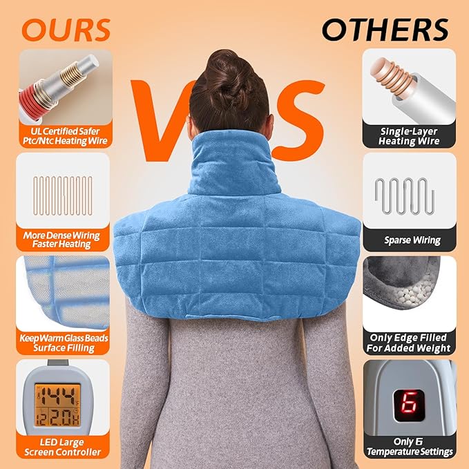 Ruqiji Neck&Shoulder&Back Heating Pad, Pain Relief for Back/Neck/Shoulders/Menstrual Pain, Christmas Gifts for Women Men Mom Dad (01-Light Blue, 19" x 24")-Ruum Studio Home