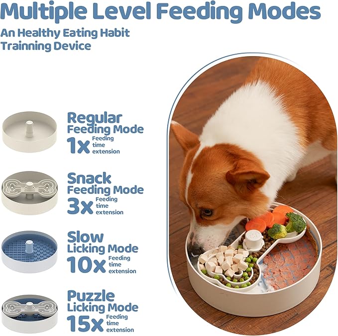 Slow Feeder Dog Bowl with Lick Mat and Puzzle Inserts - Non-Slip Base, Adjustable Speed Design, Dishwasher Safe for Large Dogs,Blue-Ruum Studio Home