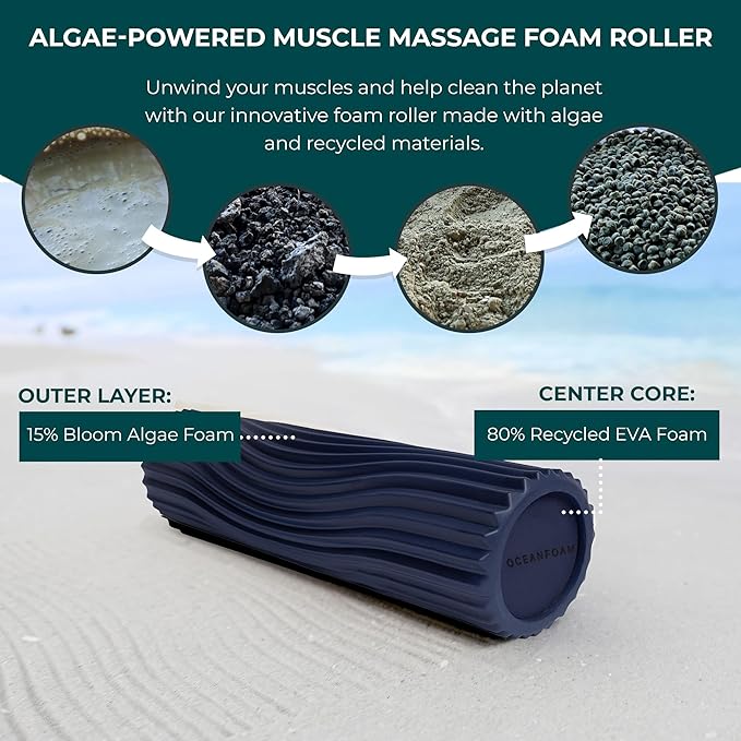 Oceanfoam Tidal Roller - Dark Navy - Muscle Massage Foam Roller for Back Pain & Stretching - Firm and Ergonomic Wide Wave Textured - Yoga, Athletics, & Wellness - Full Size, 20" x 5"-Ruum Studio Home