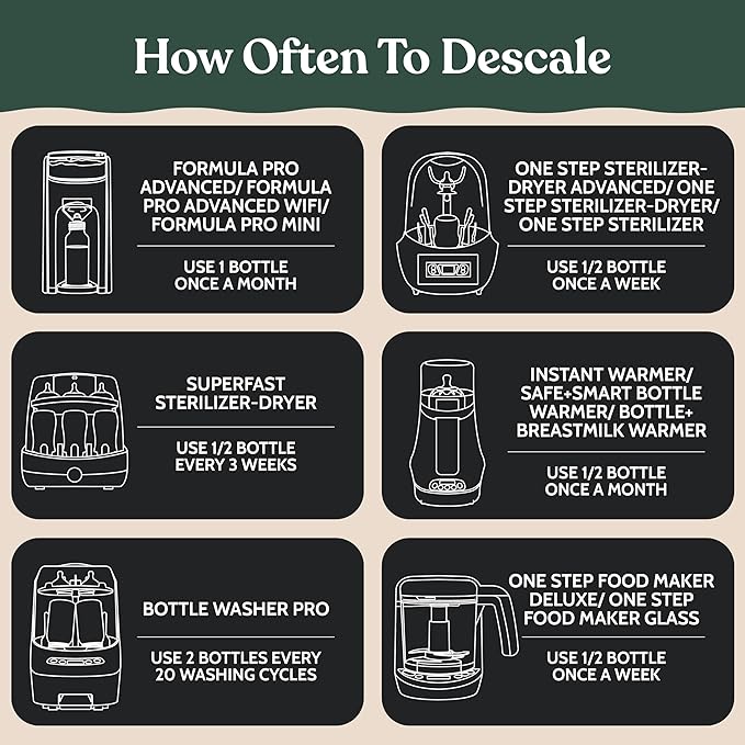 Roobi Descaling Solution Compatible with Baby Brezza. Specially Formulated to Clean & Descale Baby Appliances. Up to 2 Uses per Bottle, 2 Pack. Carbon Neutral.-Ruum Studio Home
