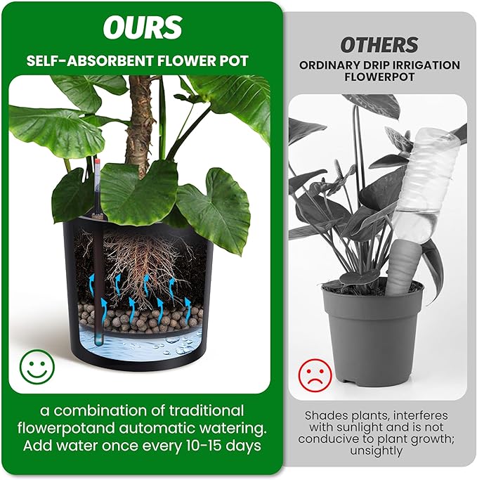 Tall Round Planter Set of 2, 19.5‘’ H x 19.9" Dia Large Planters for Indoor Plants with Built-in Drainage and a Water Level Monitor and Wheels for Patio, Porch, Living Room, or Home Office, Black-Ruum Studio Home