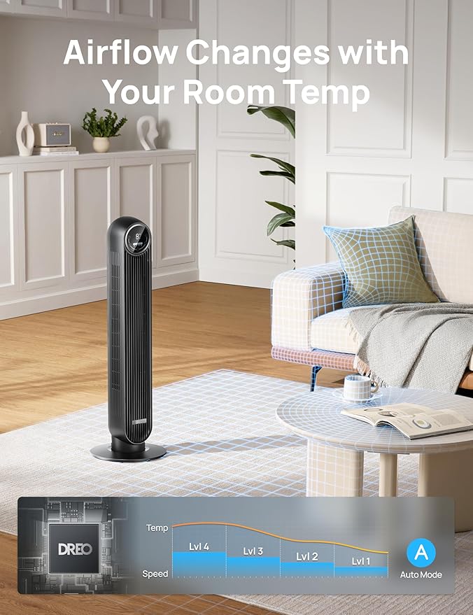 Dreo Tower Fan for Bedroom, 25ft/s Velocity Quiet Floor Fan, 90° Oscillating Fans for Indoors with 4 Speeds, 4 Modes, 8H Timer, Standing Fans, Bladeless Fan, Black, Nomad One (DR-HTF007)-Ruum Studio Home