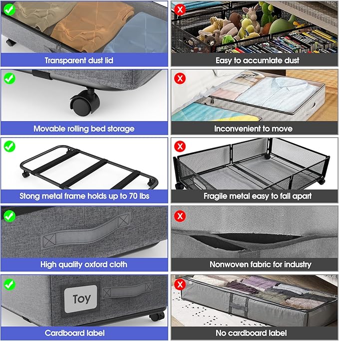 IUI Under Bed Storage with Wheels, 50L Capacity Under Bed Storage Containers, Under Bed Clothes Storage Containers with Clear Lid, Under Bed Storage Bins for Clothes,Shoes,Books,Toys,Gray,2 Pack-Ruum Studio Home
