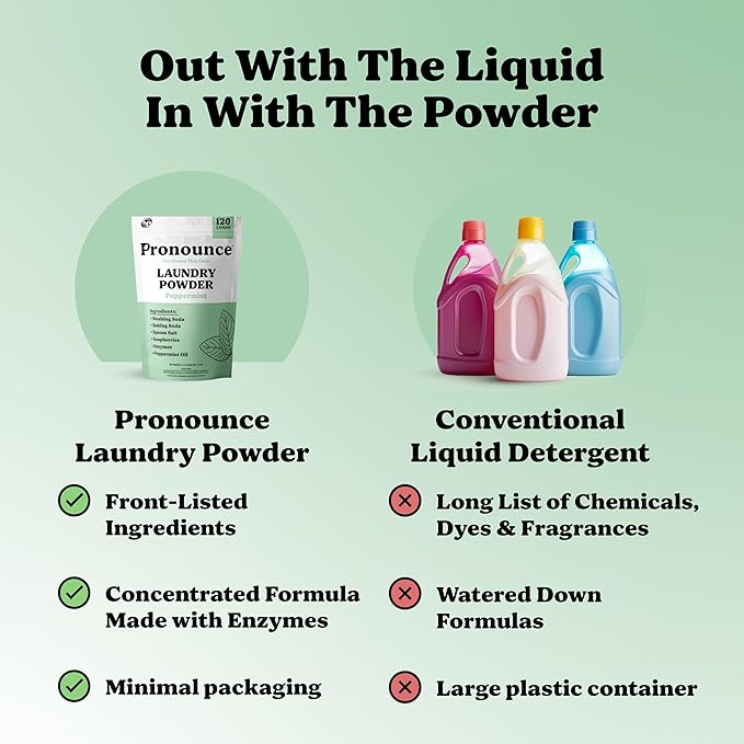 Pronounce Laundry Detergent Powder Alternative | Non-Toxic, Eco-Friendly, Natural for Sensitive Skin, Eczema, and Babies. Stain + Smell Fighting. HE Safe (Peppermint, 120 Loads)-Ruum Studio Home