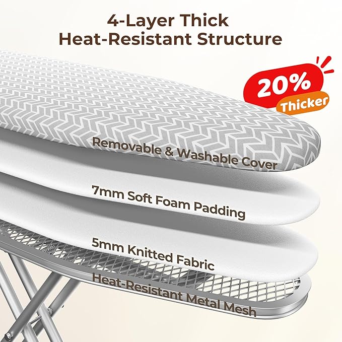Yaheetech Foldable Ironing Board, Heavy Duty Iron Board with 9 Adjustable Heights, 4 Layer Cover and Safety Iron Rest, 52X14 Compact and Space Save Iron Board for Home Laundry Room Use, Gray&White-Ruum Studio Home