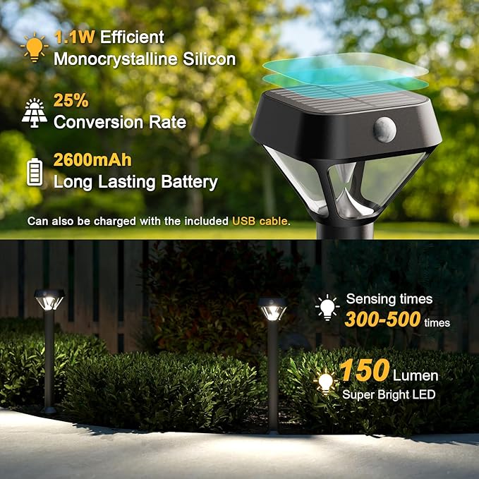 XMCOSY+ Smart Solar Lights Outdoor with Motion Sensor, 150LM APP Control RGBCW Color Changing Garden Lights Solar Powered for Yard Pathway Landscape, Waterproof, 2 Pack-Ruum Studio Home