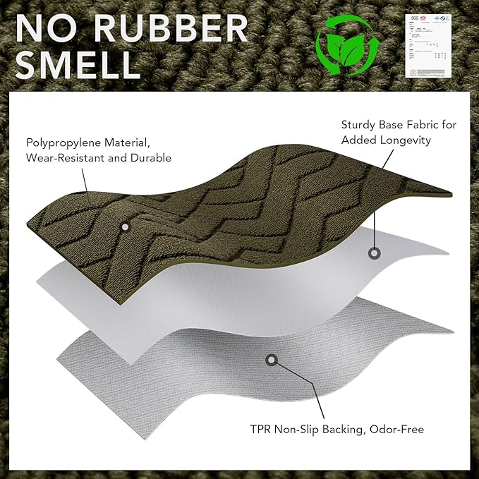 hicorfe Front Door Mat Outside Entrance,36"x59" Absorbent Muddy Dirt Resist Welcome Door Mats Outdoor Indoor,Stain and Fade Resistant,Non Slip Backing Entry Mat Doormat for Entryway(Oliver Green)-Ruum Studio Home