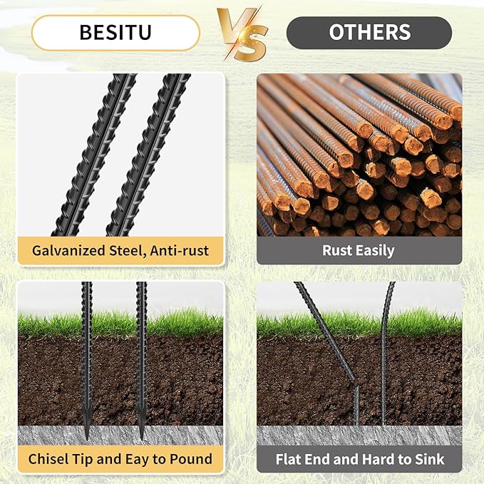 Rebar Stakes 36 inches 16-Pack Concrete Form Stakes Straight 3/8" Diameter Rebar Ground Metal Stakes for Landscaping, Securing Fence, Garden Plants Support, Survey Markers and Securing Trees-Ruum Studio Home