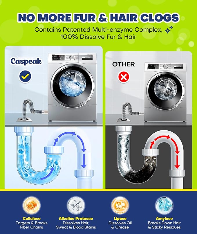 Deep Cleaning Washing Machine Cleaner Tablets, No More Odor & Pet Fur Washing Machine Cleaning Tablets, Washer Cleaner For HE Top Front Load, Septic Safe, 24 Counts/1 Year Supply-Ruum Studio Home