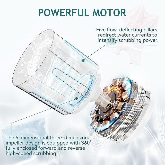 Mini Washing Machine,3000mAh Rechargeable Portable Underwear Washing Machine,Quiet and Lightweight,Deep Cleans Clothes,Low Noise,Small and Light,Suitable for Travel,Dormitory,RV and Apartment Use-Ruum Studio Home