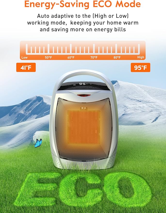 GiveBest Space Heaters for Indoor Use, Portable Heater with Thermostat, Timer, Eco Mode and Fan Mode, 1500W PTC Ceramic Fast Safety Heat for Bedroom Home-Ruum Studio Home
