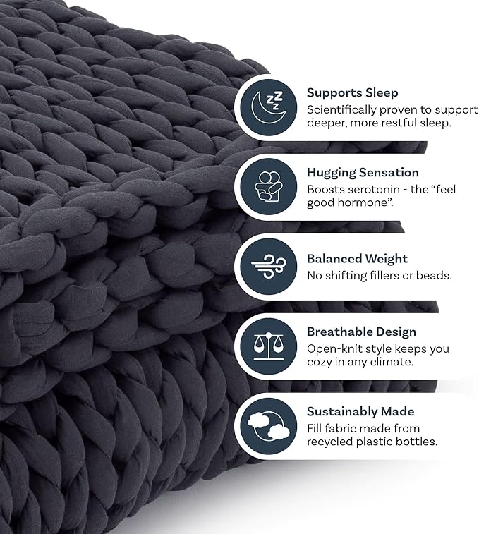 Nuzzie Chunky Knit Blanket - Breathable, Cooling, Hand Made Knit Throw Blanket for Sleep - Machine Washable, Stylish Decor Design (Charcoal, Full | 16lbs | 48"x72")-Ruum Studio Home