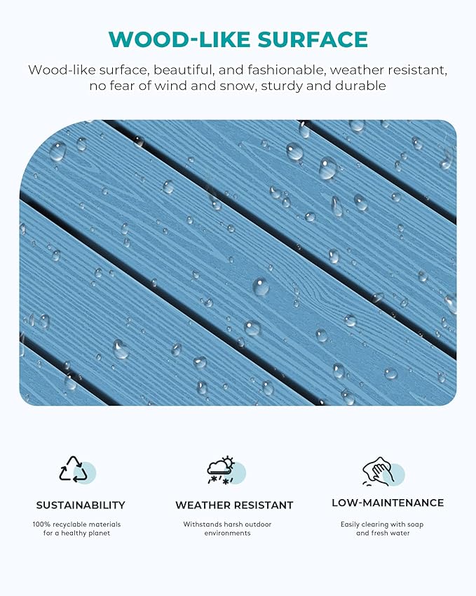 SERWALL Rectangle Outdoor Coffee Table, HDPE Patio Coffee Table, Navy-Ruum Studio Home