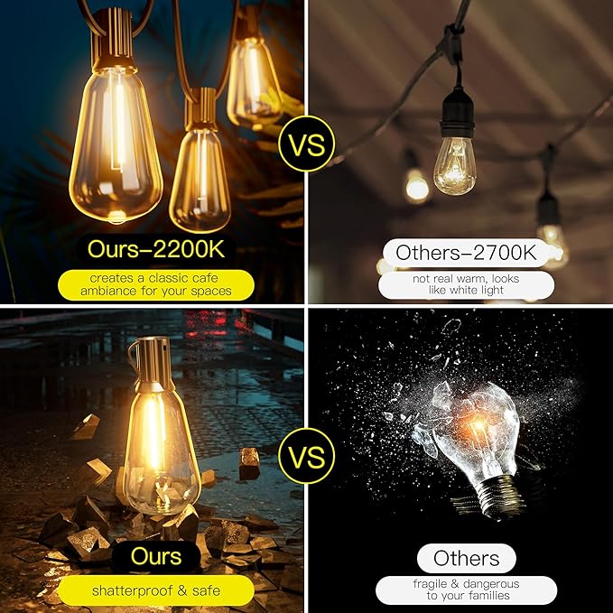 OHLUX Bistro String Lights Outdoor, 60FT Deck Lights with 32 Shatterproof ST38 Vintage Edison Bulbs, 2200K Warm Dimmable Connectable LED Light String for Outside Porch Yard Gazebos Balcony Garden-Ruum Studio Home