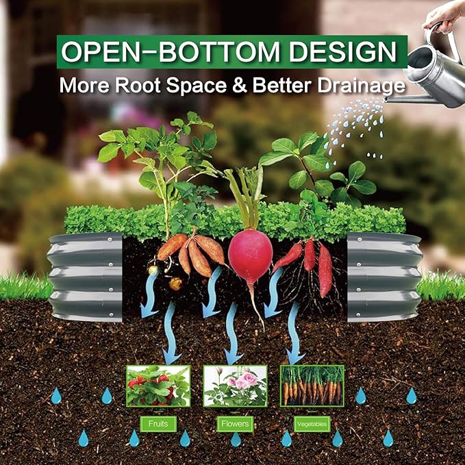 Gardmax Galvanized Raised Garden Bed, Lightweight Planter Boxes Outdoor with Easy Assembly, Large Garden Bed for Vegetables, Fruits, Flower Dark Grey-Ruum Studio Home