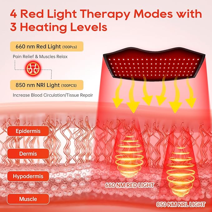 Morfone Red Light Therapy Belt, Cordless Infrared Light Therapy Pad for Body Heating Vibration Rechargeable Waist Wrap with Controller/Timer, 660nm&850nm, for Back Shoulder Muscle Pain Relief-Ruum Studio Home