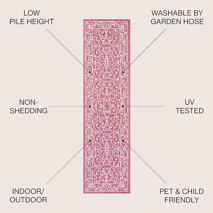 JONATHAN Y Vintage Filigree Indoor Outdoor Runner Rug 2X8 Fuchsia/Light Gray, Charleston Textured Weave for Backyard, Patio, Porch, Easy-Cleaning, Pet-Friendly, Non-Shedding (SMB106J-28)-Ruum Studio Home