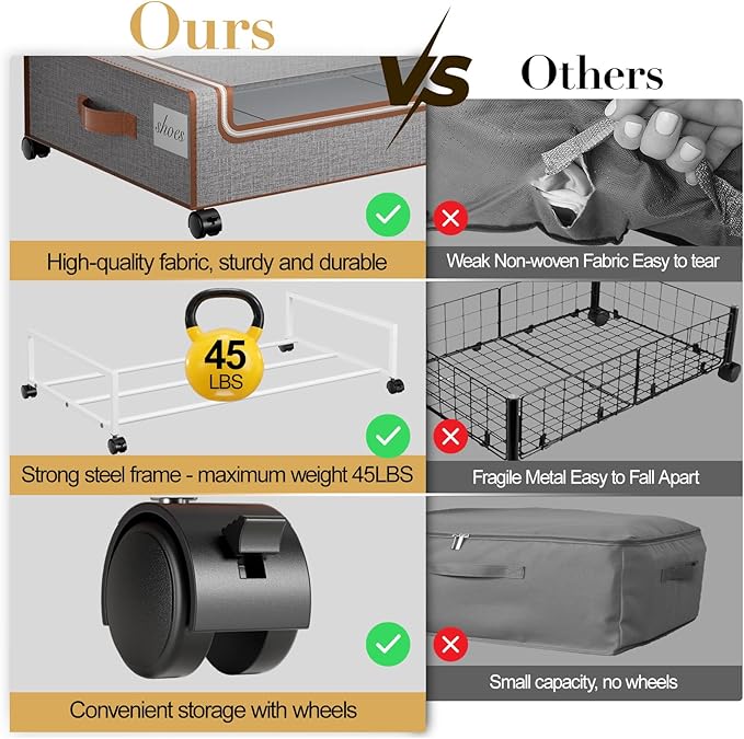 Yecaye Under Bed Storage with Wheels, 2 Pack Under Bed Storage Containers with Clear Lids & Label, XXL Large Lapacity Rolling Under Bed Drawers for Clothes, Shoes, Blankets-Ruum Studio Home