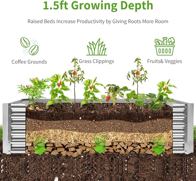 Land Guard Metal Raised Garden Bed for Gardening, 8x4x1.5ft Galvanized Raised Garden Bed, Planter Boxes Outdoor for Vegetables, Fruits and Flowers (Silver)-Ruum Studio Home