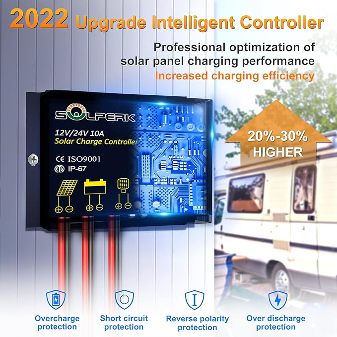 SOLPERK Solar Panel Kit 30W 12V, Solar Battery Trickle Charger Maintainer + Upgrade Waterproof Controller + Adjustable Mount Bracket for Boat Car RV Motorcycle Marine Automotive-Ruum Studio Home