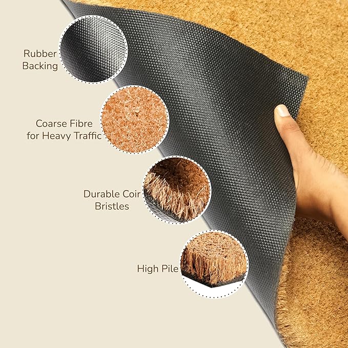Welcome Doormats, Natural Coco Coir Mats with Non-Slip PVC Backing, Indoor Outdoor Mats for Home & Office, Floor Mats for Door Decor, Patio Decor, Plain Entry Mat, Beige, 30"x17"-Ruum Studio Home