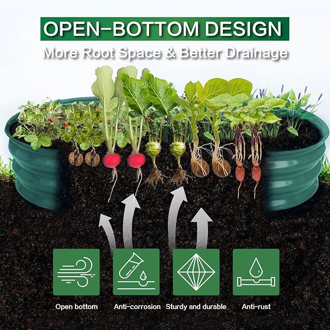 Gardmax 2 Pack Galvanized Raised Garden Bed, Lightweight Planter Boxes Outdoor with Easy Assembly, Large Garden Bed for Vegetables, Fruits, Flower Dark Green-Ruum Studio Home