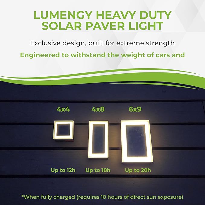 LUMENGY Solar Paver Light 6×9 inch, 2700K, Up to 20 Hours Continuous Lighting, Stainless Steel, Thick Glass, Glare-Free Illumination for Driveways, Pathways & Garden, Waterproof & Drive-Over Rated-Ruum Studio Home