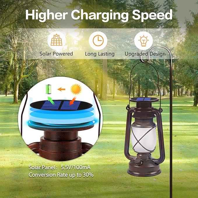 Solar Powered LED Lanterns Decorative Outdoor,2 Pack Bronze Vintage Lanterns with Dancing Flame,Waterproof Solar Hanging Lights for Camping Patio Garden Yard Pathway Decor-Ruum Studio Home