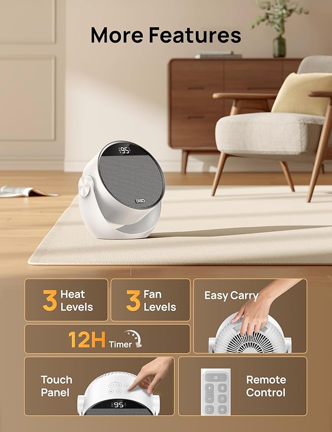 Dreo Space Heater 1500W, 60° Adjustable Tilt, 10.5ft/s Portable Electric Heaters for Indoor Use with Thermostat, 8 Safety Protections, 3 Modes, Remote, Quiet Desk Heater for Bedroom, Office, White-Ruum Studio Home