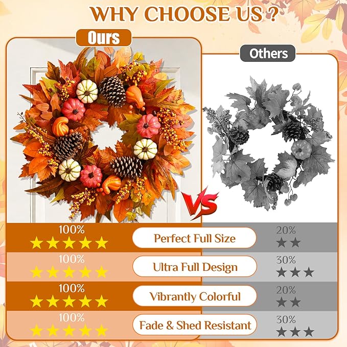 Fall Decor - Fall Wreaths for Front Door Outside, 20 Inch Fall Door Wreath, Handcrafted Autumn Wreath with Colorful Pumpkins Maple Leaves, Fall Decorations for Home Front Door Porch Thanksgiving Decor-Ruum Studio Home