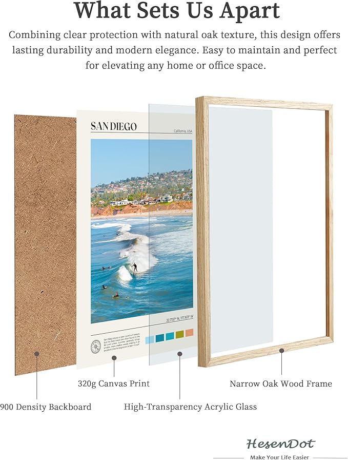 HesenDot Natural OAK Wood San Diego Surfing Framed Wall Art,12x16in Natural Seascape Canvas Wall Print,Classic Urban Landmark Wall Decor for Living Room,Bedroom,Office Gallery Gifts Set of 1-Ruum Studio Home