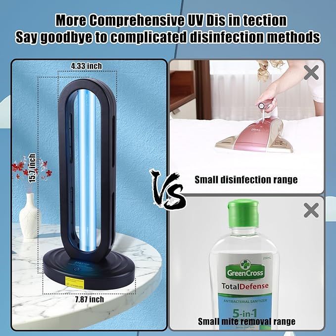 UV Light Sanitizer with Ozone,Ultraviolet Light Sanitizer for Room,UVO Lamp with Remote Control,Home Disinfection Device,15/30/60 Minutes Timer-Ruum Studio Home